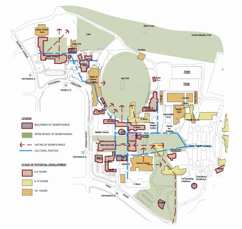 Successful Master Planning - Site Architecture Studio